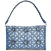 Elaine Soft Clutch 1 Elaine Soft Clutch -Jewelry Store elaine soft clutch canyon blue 0