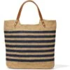 Palmier Raffia Tote 2 Palmier Raffia Tote -Jewelry Store palmier raffia tote wheat blue 0 13f33a08 1121 4e58 badc 9950a96414df