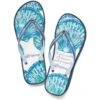 Surf Wedge Flip Flops -Jewelry Store surf wedge flip flops blue 0 4f178326 66df 461a b14c 1c815c933f0b